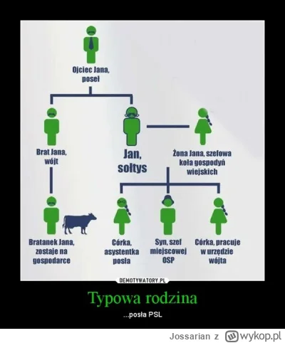 Jossarian - @fat-cartman: PSL jest memem ( ͡° ͜ʖ ͡° )つ──☆*:・ﾟ