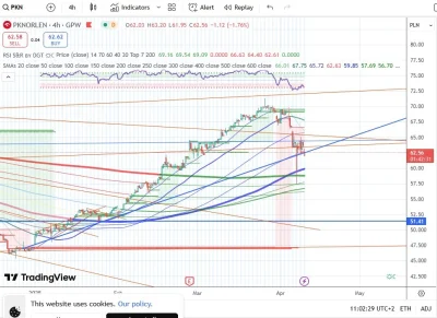 makler___gieldowy - mamy skocznię Małysza na wykresie więc do zobaczenia niżej, 58 zł...