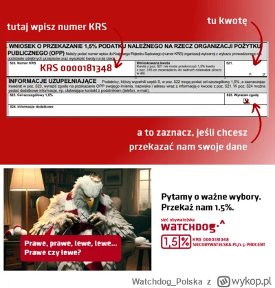 WatchdogPolska - Już od jutra będzie można rozliczyć swoje zeznanie podatkowe online ...