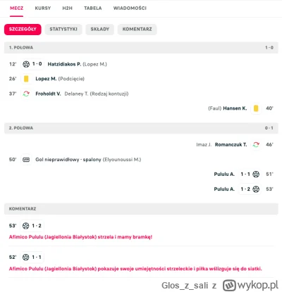 Gloszsali - Na flashscore Pululu strzelił juz dwie

#mecz