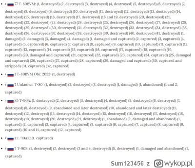 Sum123456 - Tyle "nowych" czołgów straciła rosja na ten moment, więc nie jest to praw...