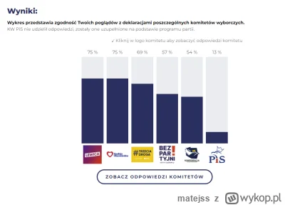 matejss - Miałem zamiar głosować na KO albo zastanawiałem się nad trzecią drogą (głów...