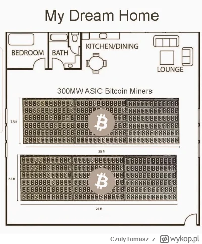 CzulyTomasz - Co sądzicie o takim planie? Myślałem, żeby coś dołożyć do sypialni, bo ...