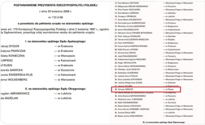 marnobrody - @TS_X9: kolego, co usuwasz, wstydzisz się wyborów św.p. Lecha Kaczyńskie...