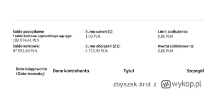 zbyszek-krol - @Jakubas666: @NAZWATYMCZASOWA: biedaczki, tak jak pisałem wcześniej , ...