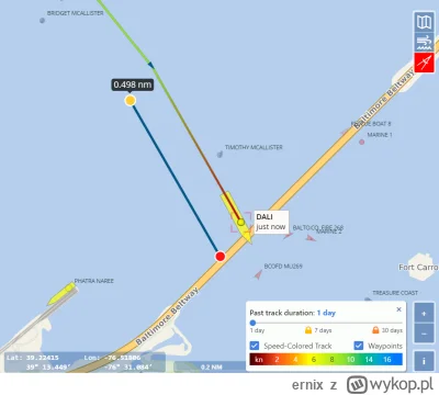 ernix - Na około 900 metrów od mostu statek zaczął hamować z prędkości 10 Mil/h (18km...