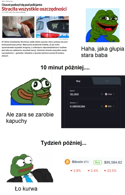 twitter-bot2137 - Dałem z siebie całe 10%, wszystkie postacie zawarte w utworze liter...