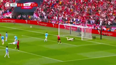 raul7788 - #mecz #golgif

Manchester City 0-1 Manchester United | Garnacho

https://s...