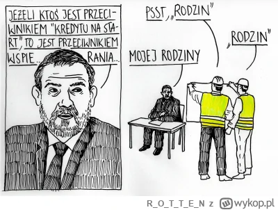 ROTTE_N - #nieruchomosci #heheszki #polityka