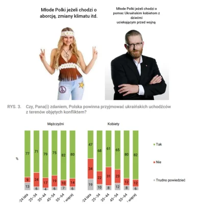 tylkoponsfw - P0lki są takie lewicowe, tolerancyjne, otwarte na multikulturowość.
#pr...