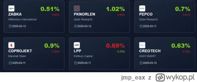 jmp_eax - #gielda #szorti
https://szorti.ovh/dashboard