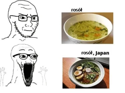 MG78 - 320 stron napisałem o japońskim rosole ( ͡° ͜ʖ ͡°) i będzie na nich też o tym ...