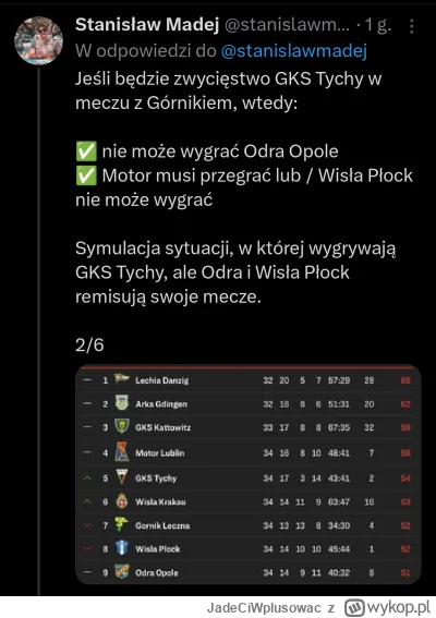 JadeCiWplusowac - @JadeCiWplusowac