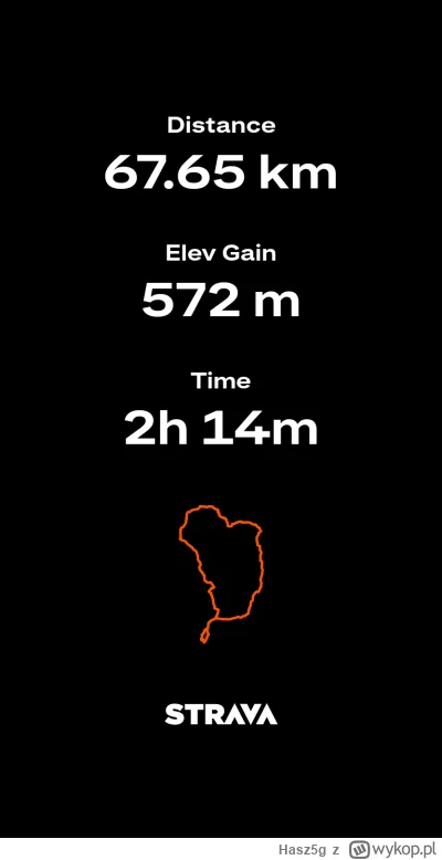 Hasz5g - 358 184 + 67 = 358 251



#rowerowyrownik #rower

Skrypt | Statystyki