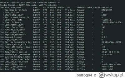 balrog84 - #komputery #hdd #linux

Mam taki oto dysk:
Model Family:     Seagate Barra...