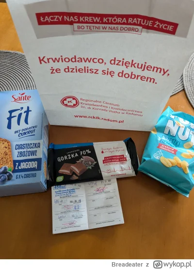 B.....r - 246 030 - 450 = 245 580
Data donacji - 21.01.2025
Rodzaj donacji - krew peł...