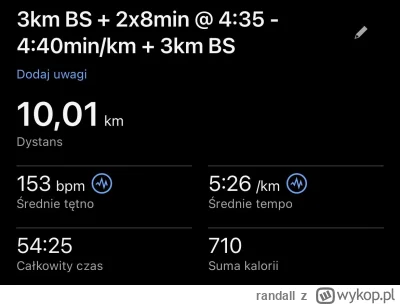 randall - 22 806,73 - 10,01 = 22 796,72

Dziś w planie 3 km BS + 2x8min @ 4:35–4:40mi...