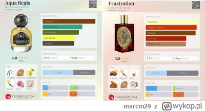 marcin29 - Zapraszam po ml.

1.Kemi Blending Magic Aqua Regia  = 9 zł/ml

2.Etat Libr...