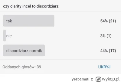 yerbamati - Są już wyniki ankiety na temat @clarity-incel 
Myślę że tag przemówił - t...