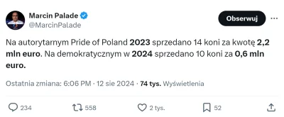 splinter96 - Od ostatnich wyborów parlamentarnych Palade coraz bardziej odjeżdża pero...