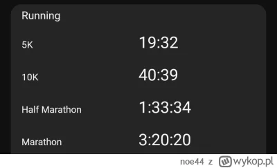 noe44 - @profaza: jestem najzwyklejszym amatorem biegającym od 3 lat. Ale jeśli jakoś...