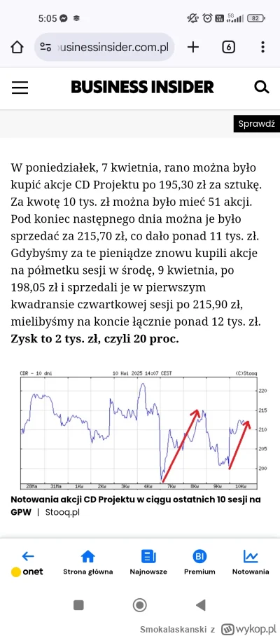 Smokalaskanski - #gielda nie wiem jak wy tracicie wystarczy poczytać trochę fachowych...