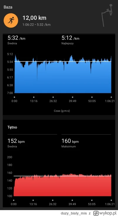 duzybialymis - 26 857,29 - 12,00 = 26 845,29

Baza w nowych Novablastach 5( ͡º ͜ʖ͡º) ...