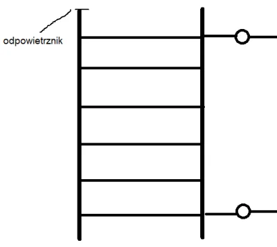 Shackowany - @Shackowany: