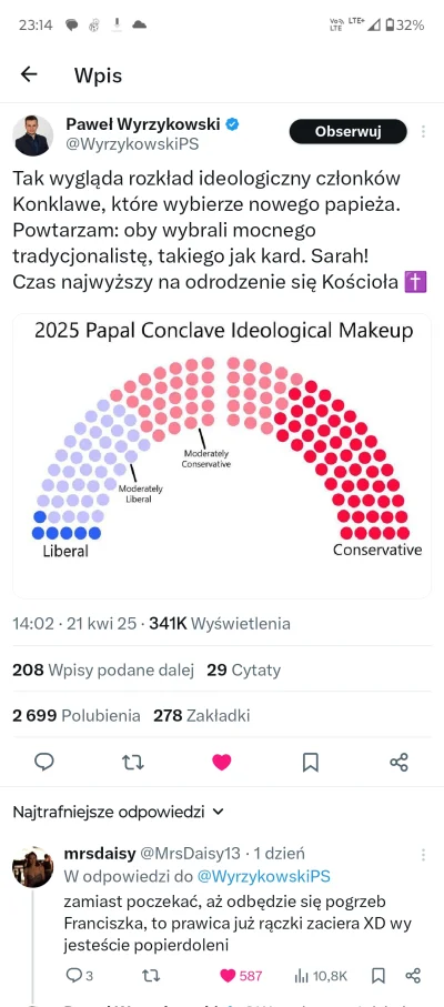 Turin89 - #polityka #bekazpisu #bekazprawakow 

Potańczyli sobie na małej trumnie prz...