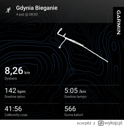 scorp02 - 10 291,24 - 8,26 = 10 282,98

Bieg spokojny boży 

FAJNIE. (⌐ ͡■ ͜ʖ ͡■)

...