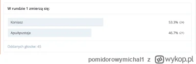 pomidorowymichal1 - 18:00 godzina - 1 runda mistrzostw za nami! 

W tym tytanicznym s...