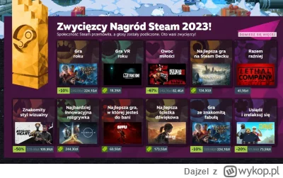 Dajzel - #gry  #steam Mamy to. Zwycięzcy Nagród Steam 2023!
Osobiście wyróżniam dwa t...