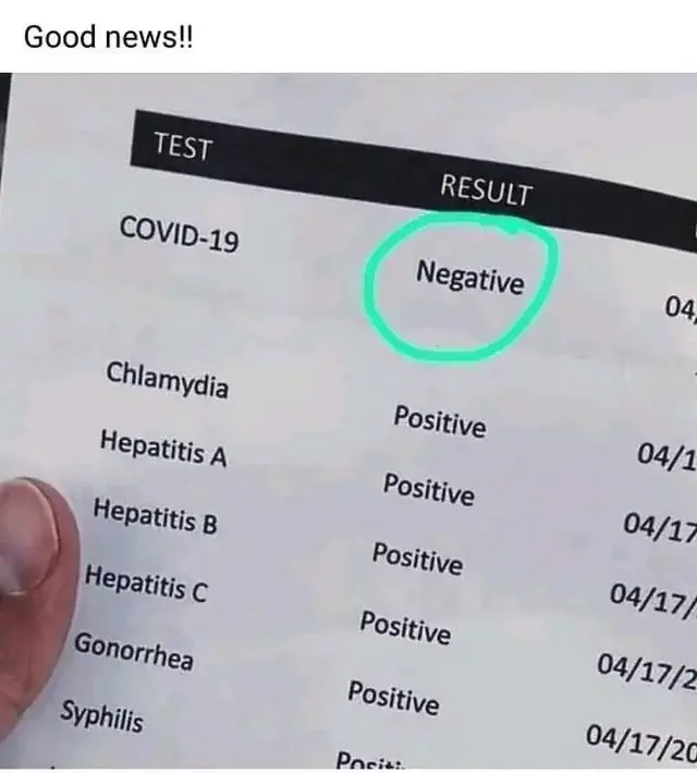 wykoppltakastronazobrazkami - Nie mam covida :D
#przegryw