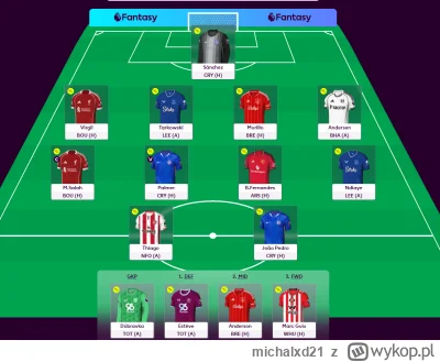 michalxd21 - Watkins out, Pedro in i chyba zostanę z 1,5mln budżetu, bo nawet nie wie...