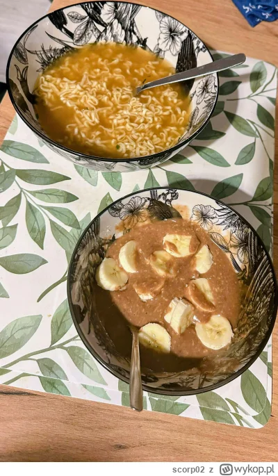 scorp02 - pyszności po treningu