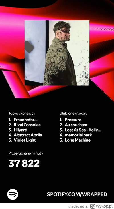 plackojad - #spotify #spotifywrapped w tym roku głównie pod znakiem ambientu i #muzyk...