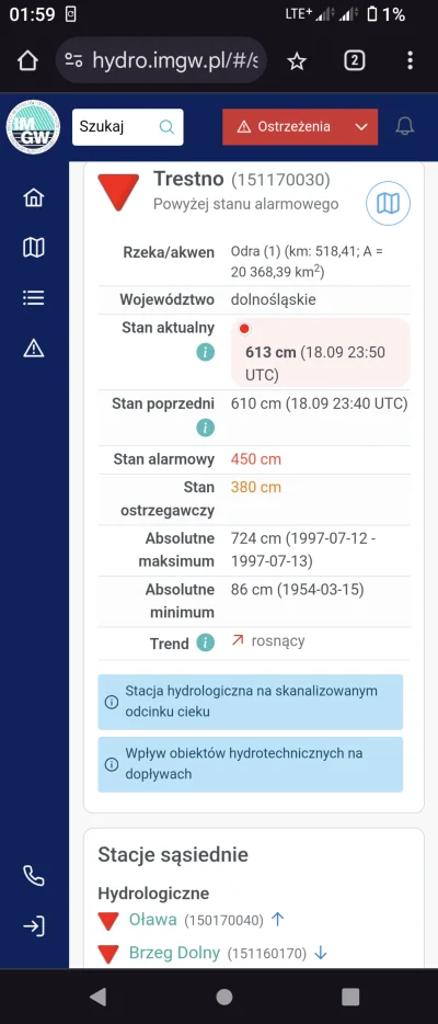 filip-juzwf - #powodz #wroclaw ciężka ta robota hydrologa i jeszcze słabo płacą ale r...