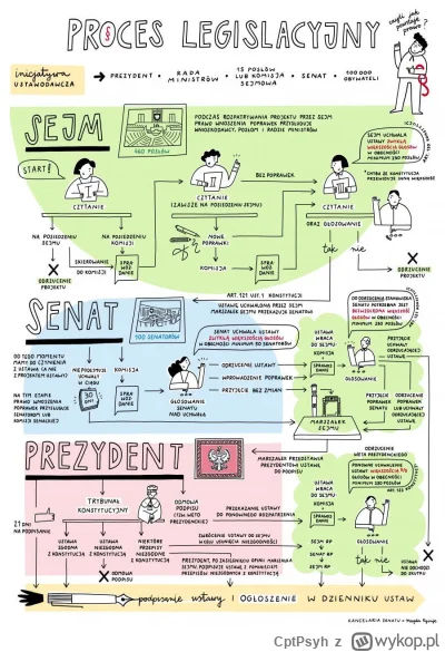 CptPsyh - Cale lewoskretne mirko wyzywa kudzi, ktorzy smieli zaglosowac inaczej niz o...