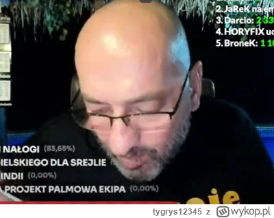 tygrys12345 - #raportzpanstwasrodka Waleń jest przytrzymany. Żre jak świnia - chlipie...