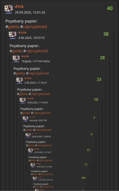 d1ck - Poyebany papier. 
#gielda #cdprojektred