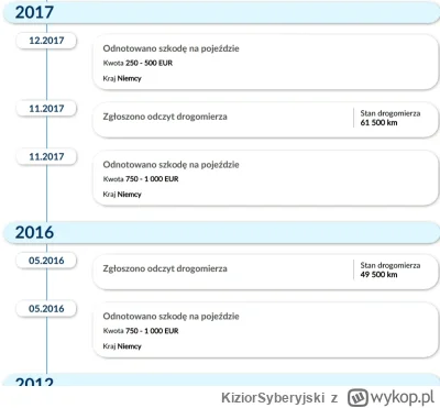 KiziorSyberyjski - To rozumiem, że jak w raporcie autoDNA mam odnotowane 3 szkody to ...