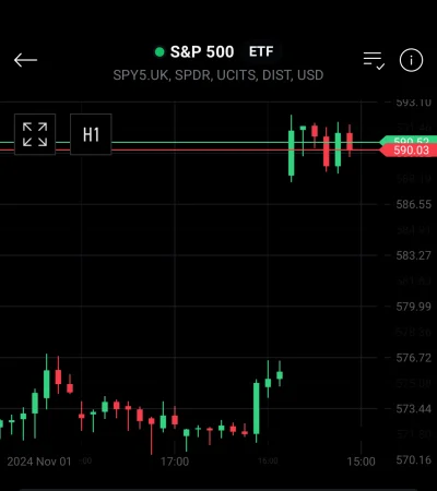 Hatespinner - W------e mam w twoją kandydaturę, ale dzięki Trump za darmowe pieniądze...