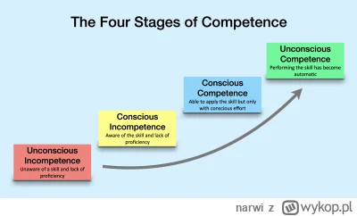 narwi - @Saeglopur  @deletenomads  @Aramil  @Volantie