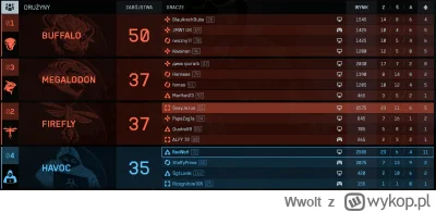 Wwolt - #battlefield Ten tryb jest fajny plus sabotaż ale brakuje mi FFA.