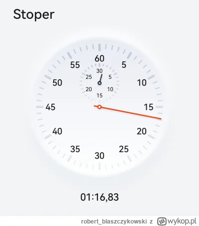 robert_blaszczykowski - 15 minut czekania żeby obejrzeć lekko ponad minute filmu. Zaw...