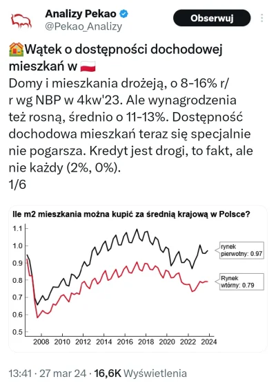 onomatopejusz - #nieruchomosci 
Pamiętajcie drogie prole, że marża developera jest ni...