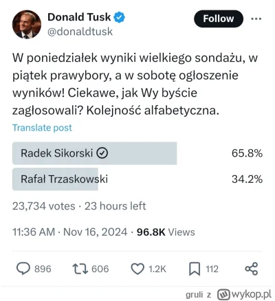 gruli - Może da to Tuskowi trochę do myślenia 

#Sikorski #polityka #tusk #trzaskowsk...