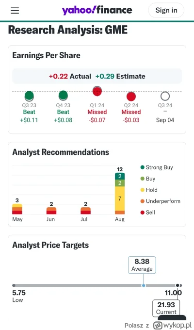 Polasz - #gme 
Co analitycy mówią? Mocno kupować? ( ͡° ͜ʖ ͡°)