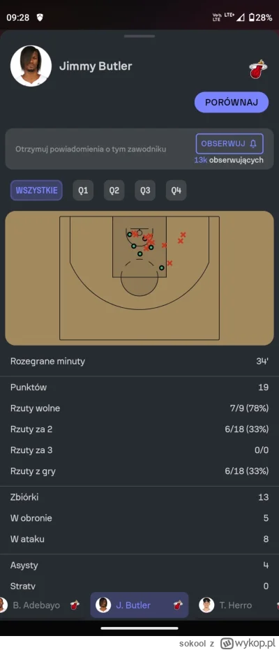 sokool - Widać że ta strona gdzie ma grzywkę mu nie siada, musi się zaczesać inaczej ...