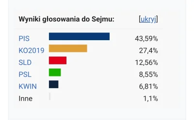 okcydencik - @WonszWykopowy: